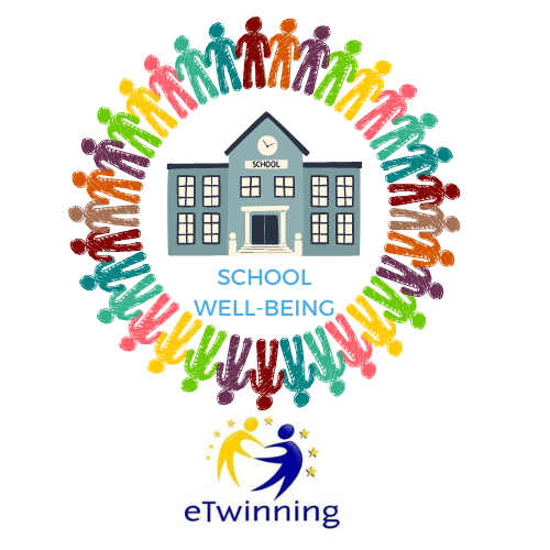 eTwinning projektas „School well-being“